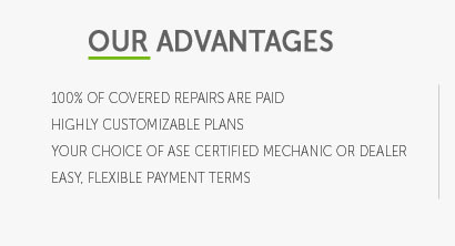 car service monthly payments